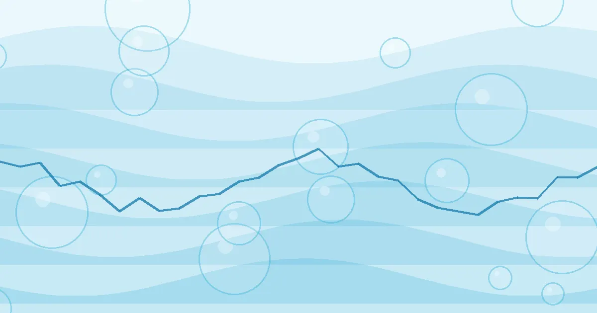 Water-ripple chart pattern for SwissVergleich technical analysis education